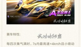 最新勋章宠爆料,神秘力量觉醒，荣耀之战一触即发！