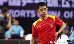 张继科报纸爆料视频最新,揭秘体育界不为人知的真相